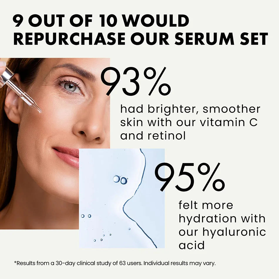 Facial Serums Skin Care Set Vitamin C Hyaluronic Acid  Retinol Serum