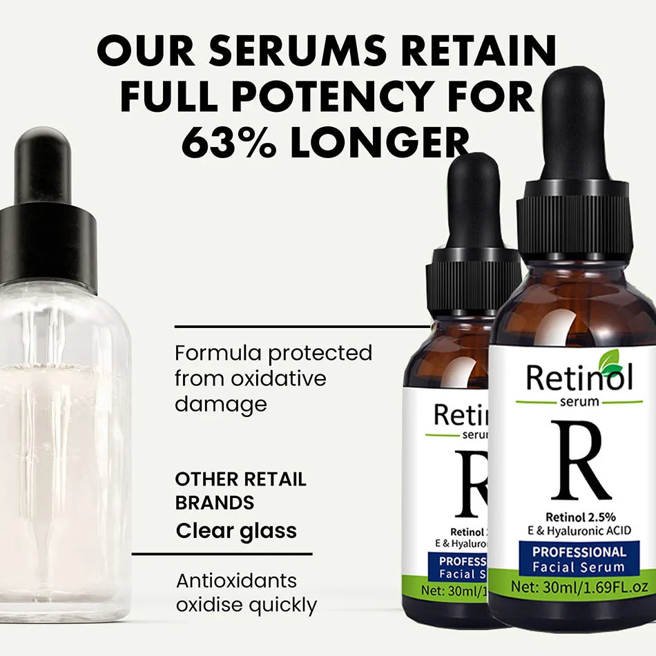 Facial Serums Skin Care Set Vitamin C Hyaluronic Acid  Retinol Serum